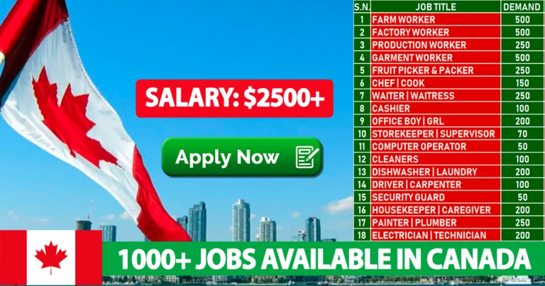 Jobs in Canada for Foreigners – 1000+ openings – Apply now